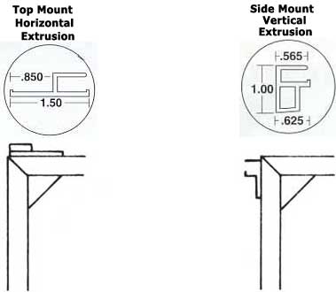 Extrusion Extrusion