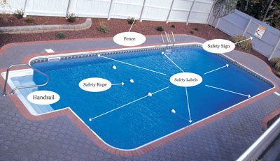 Pool Safety Programs